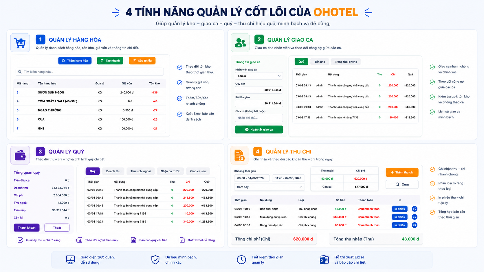Quản lý kho và thu chi