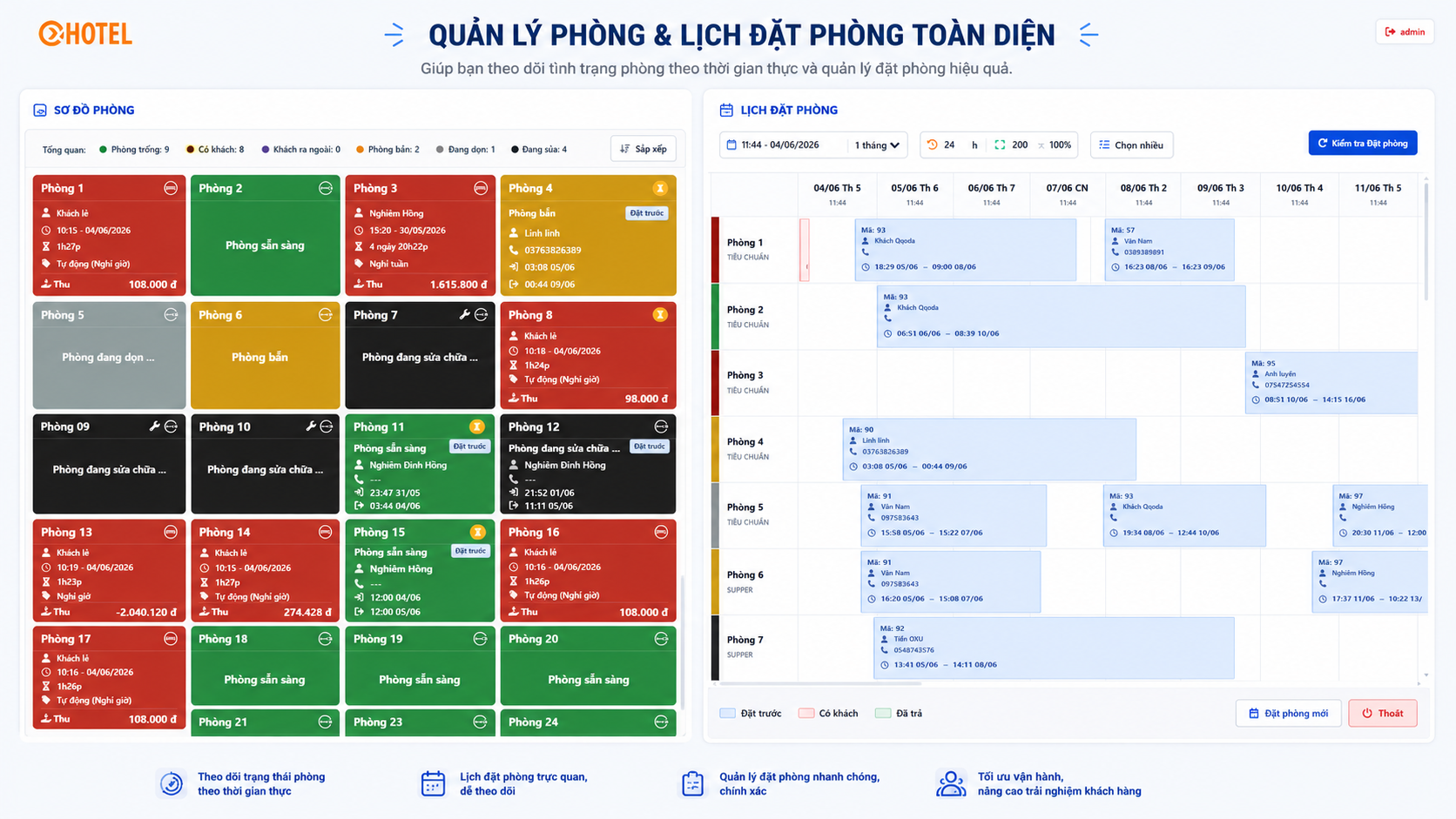 Sơ đồ phòng khách sạn O-Hotel