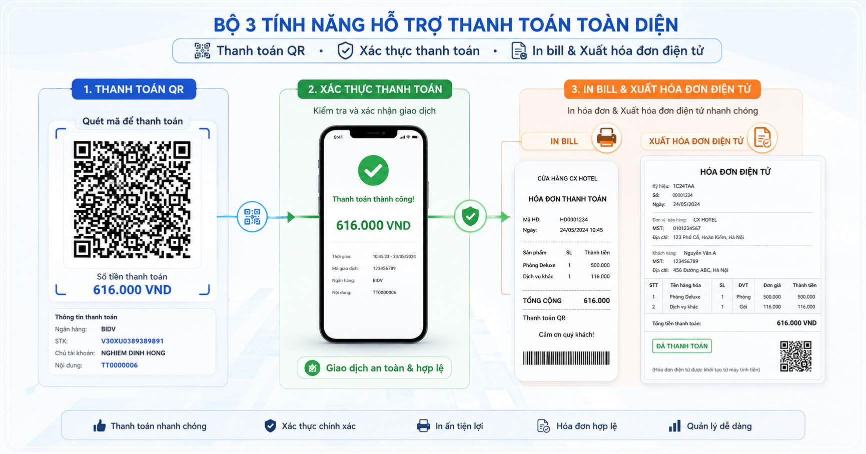 Thanh toán và hóa đơn